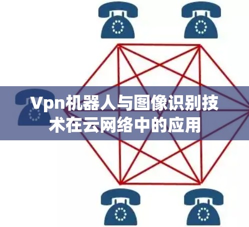 Vpn机器人与图像识别技术在云网络中的应用